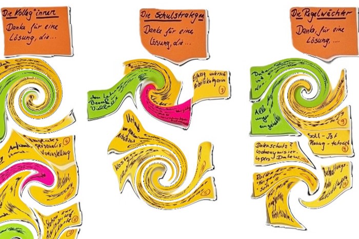 Schulentwicklungsplan